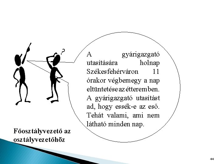 Főosztályvezető az osztályvezetőhöz A gyárigazgató utasítására holnap Székesfehérváron 11 órakor végbemegy a nap eltüntetése