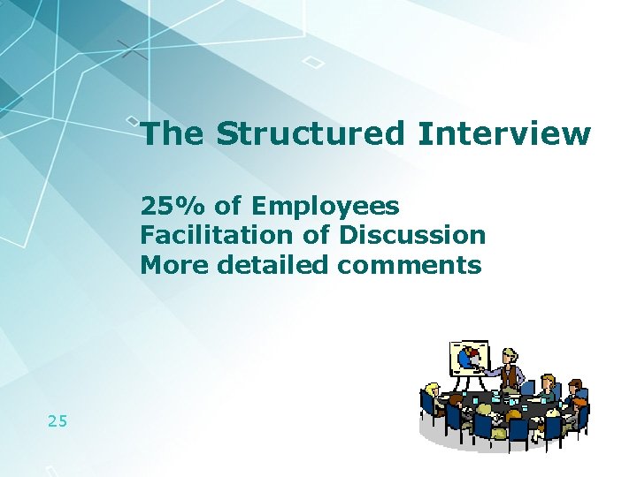 The Structured Interview 25% of Employees Facilitation of Discussion More detailed comments 25 