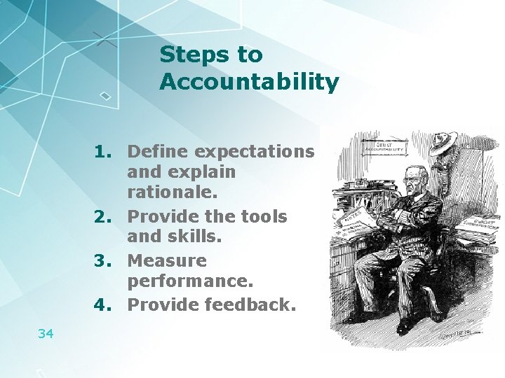 Steps to Accountability 1. Define expectations and explain rationale. 2. Provide the tools and