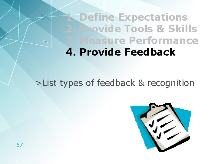 1. 2. 3. 4. Define Expectations Provide Tools & Skills Measure Performance Provide Feedback