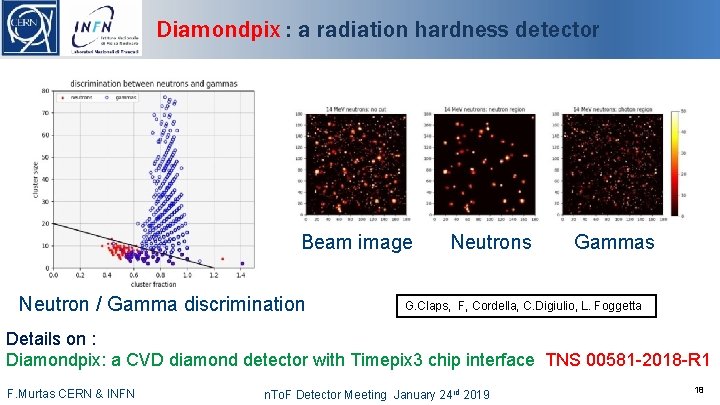 Diamondpix : a radiation hardness detector Beam image Neutron / Gamma discrimination Neutrons Gammas