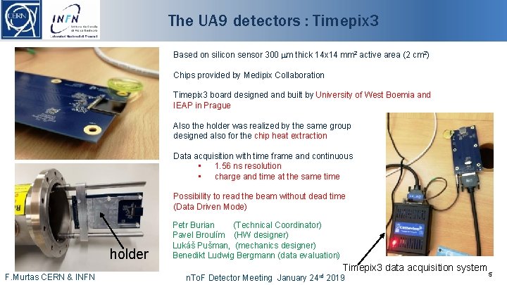 The UA 9 detectors : Timepix 3 Based on silicon sensor 300 mm thick