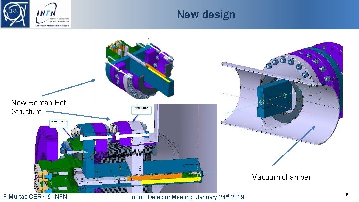 New design New Roman Pot Structure Vacuum chamber -8 - CERN & INFN F.