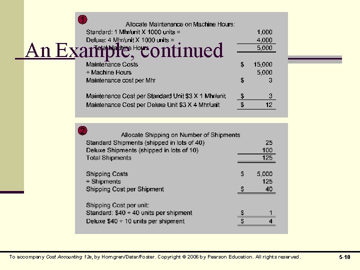 1 An Example, continued 2 To accompany Cost Accounting 12 e, by Horngren/Datar/Foster. Copyright