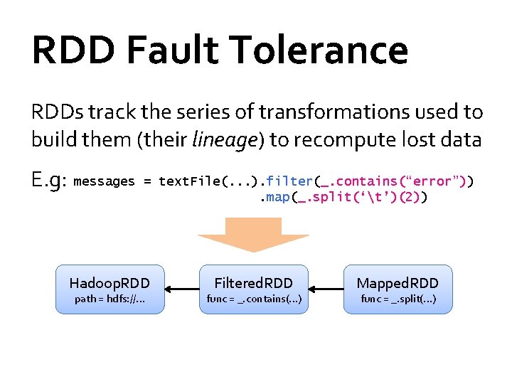 RDD Fault Tolerance RDDs track the series of transformations used to build them (their