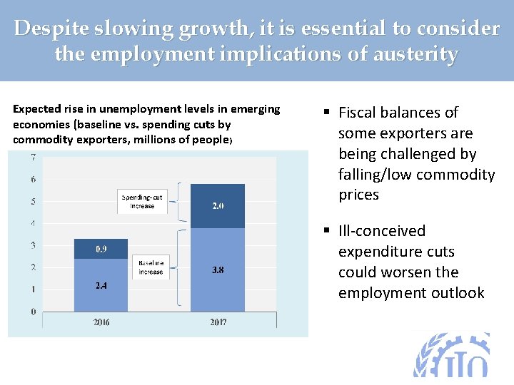 Despite slowing growth, it is essential to consider the employment implications of austerity Expected