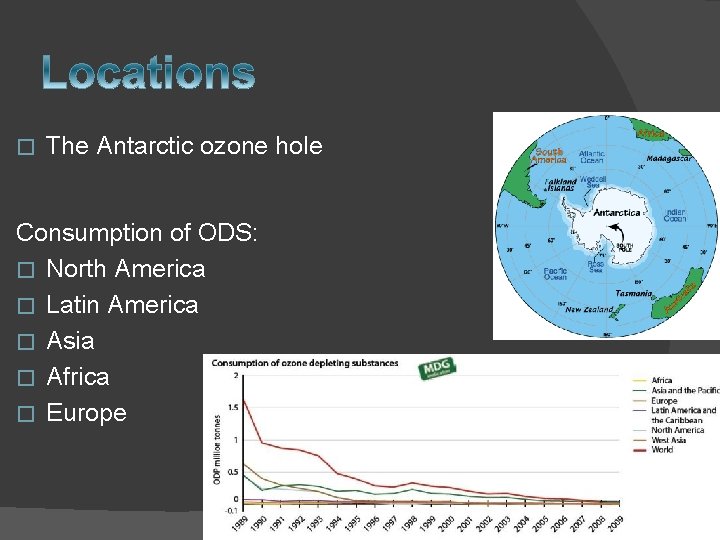 � The Antarctic ozone hole Consumption of ODS: � North America � Latin America