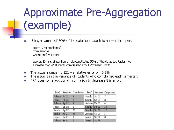 Approximate Pre-Aggregation (example) n Using a sample of 50% of the data (unshaded) to