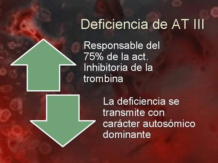 Deficiencia de AT III Responsable del 75% de la act. Inhibitoria de la trombina