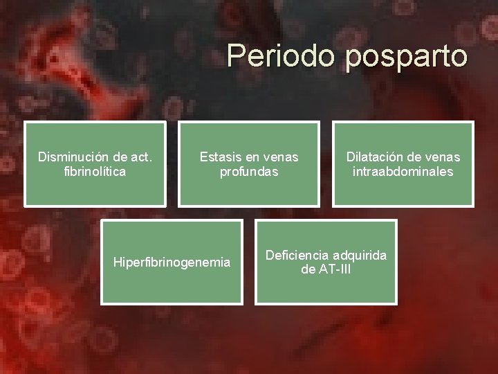 Periodo posparto Disminución de act. fibrinolítica Estasis en venas profundas Hiperfibrinogenemia Dilatación de venas