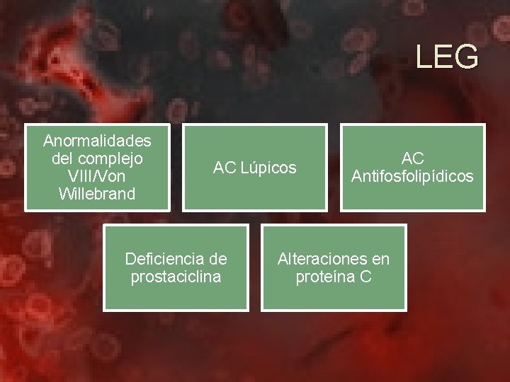 LEG Anormalidades del complejo VIII/Von Willebrand AC Lúpicos Deficiencia de prostaciclina AC Antifosfolipídicos Alteraciones