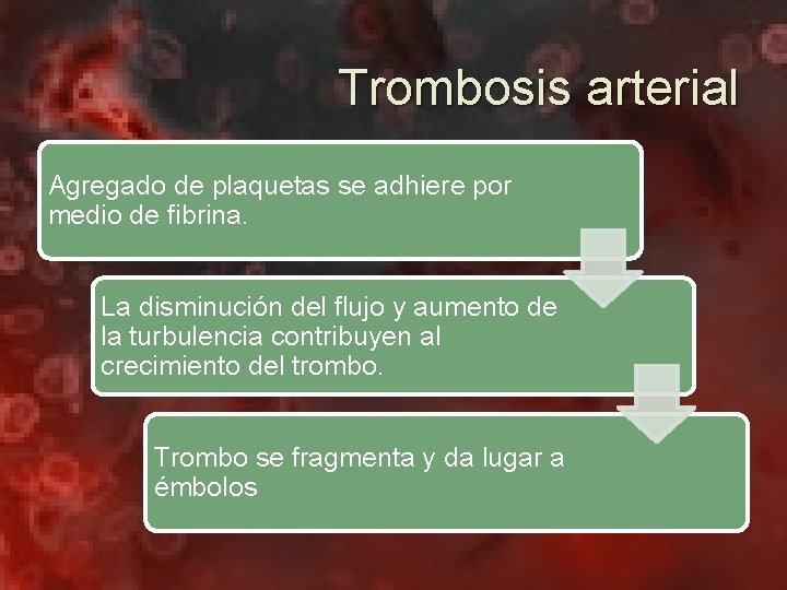 Trombosis arterial Agregado de plaquetas se adhiere por medio de fibrina. La disminución del