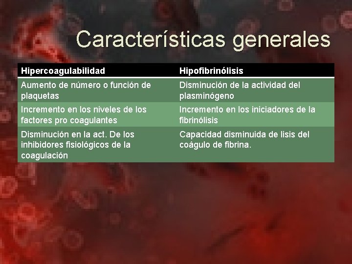 Características generales Hipercoagulabilidad Hipofibrinólisis Aumento de número o función de plaquetas Disminución de la