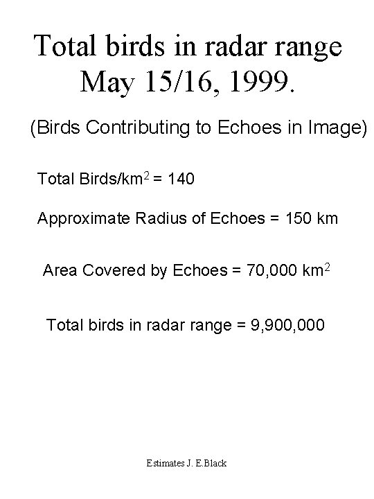 Total birds in radar range May 15/16, 1999. (Birds Contributing to Echoes in Image)