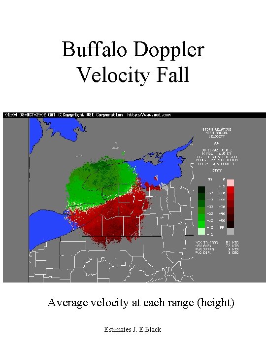 Buffalo Doppler Velocity Fall Average velocity at each range (height) Estimates J. E. Black