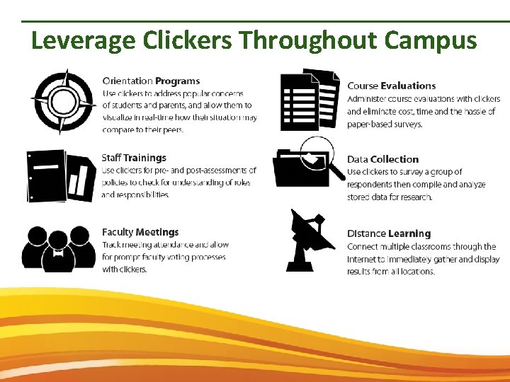 Leverage Clickers Throughout Campus 