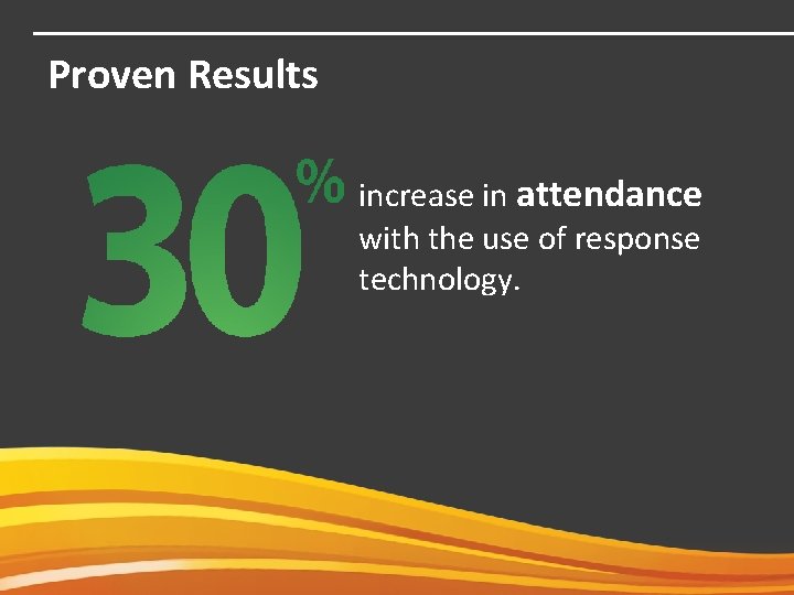 Proven Results increase in attendance with the use of response technology. 