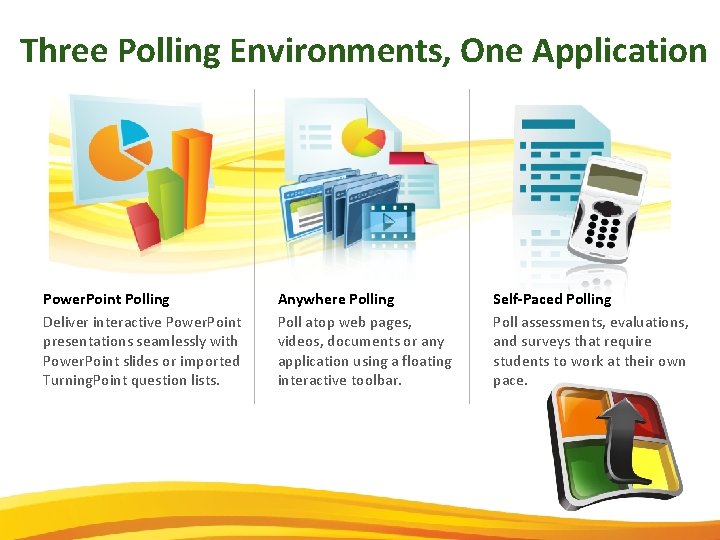 Three Polling Environments, One Application Power. Point Polling Deliver interactive Power. Point presentations seamlessly