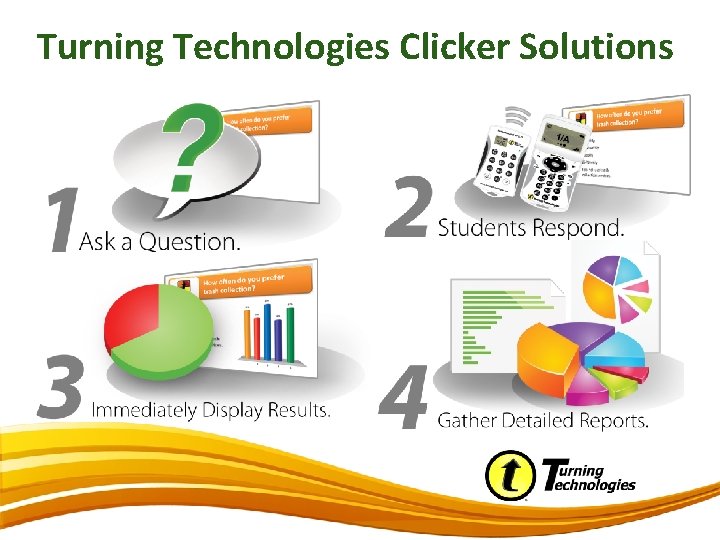 Turning Technologies Clicker Solutions 