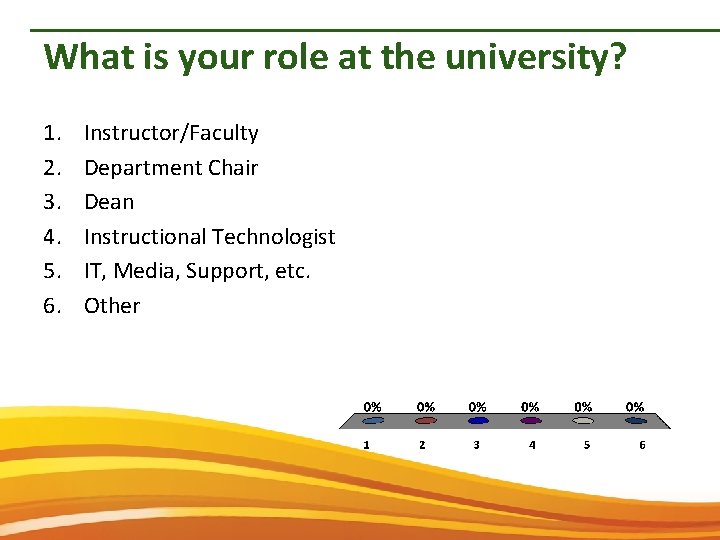 What is your role at the university? 1. 2. 3. 4. 5. 6. Instructor/Faculty