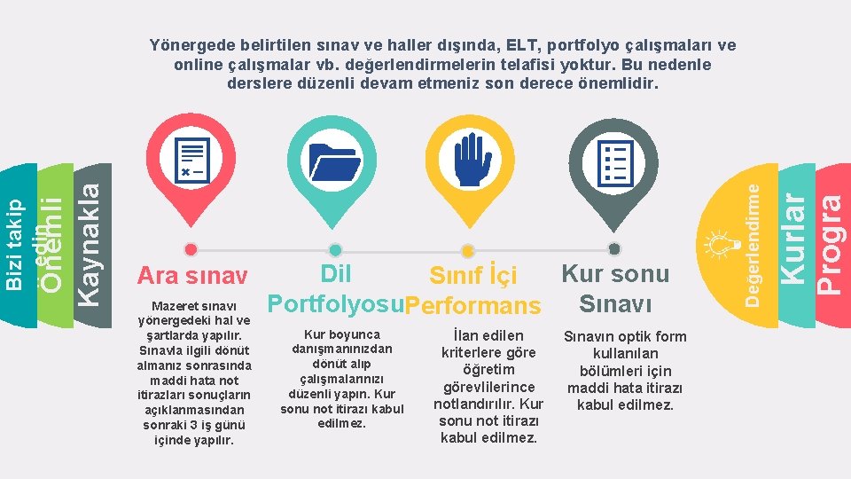 Mazeret sınavı yönergedeki hal ve şartlarda yapılır. Sınavla ilgili dönüt almanız sonrasında maddi hata