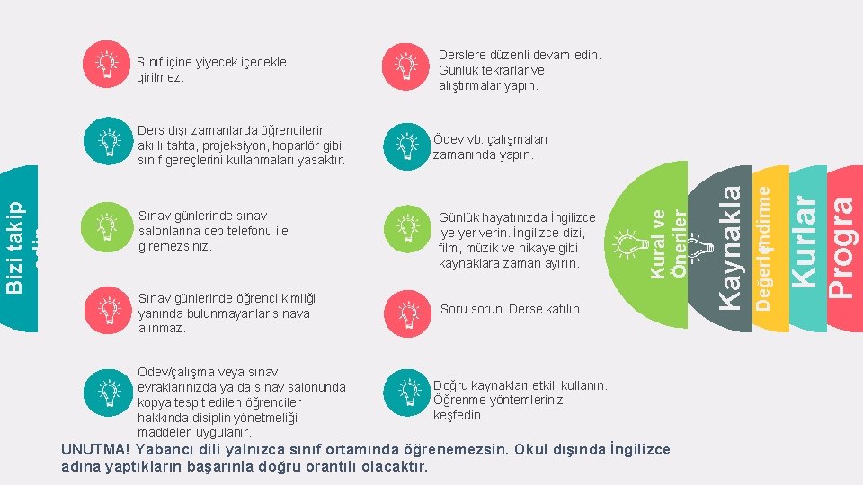 Sınav günlerinde öğrenci kimliği yanında bulunmayanlar sınava alınmaz. Ödev/çalışma veya sınav evraklarınızda ya da