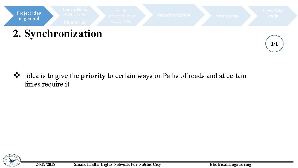Project Idea in general Controller & HMI screen Monitoring Each intersection is on its