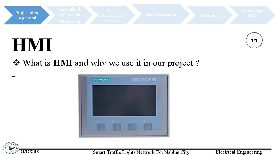Project Idea in general Controller & HMI screen Monitoring Each intersection is on its