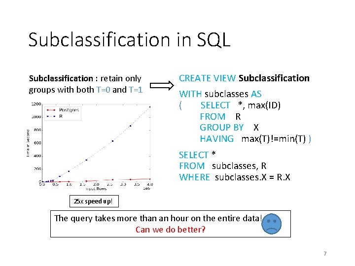 Subclassification in SQL Subclassification : retain only groups with both T=0 and T=1 CREATE