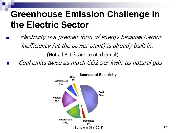 Greenhouse Emission Challenge in the Electric Sector n Electricity is a premier form of