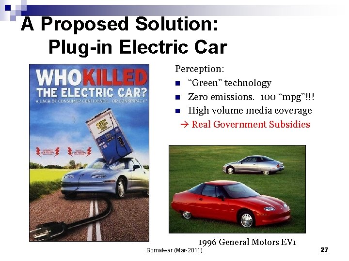 A Proposed Solution: Plug-in Electric Car Perception: n “Green” technology n Zero emissions. 100