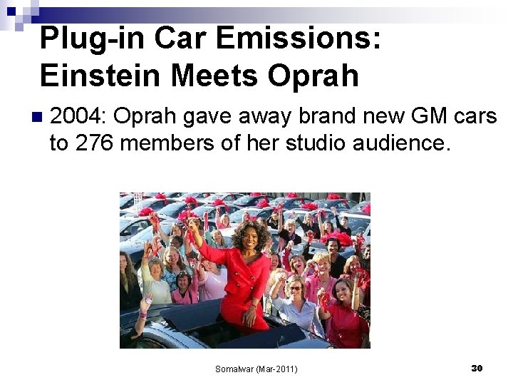 Plug-in Car Emissions: Einstein Meets Oprah n 2004: Oprah gave away brand new GM