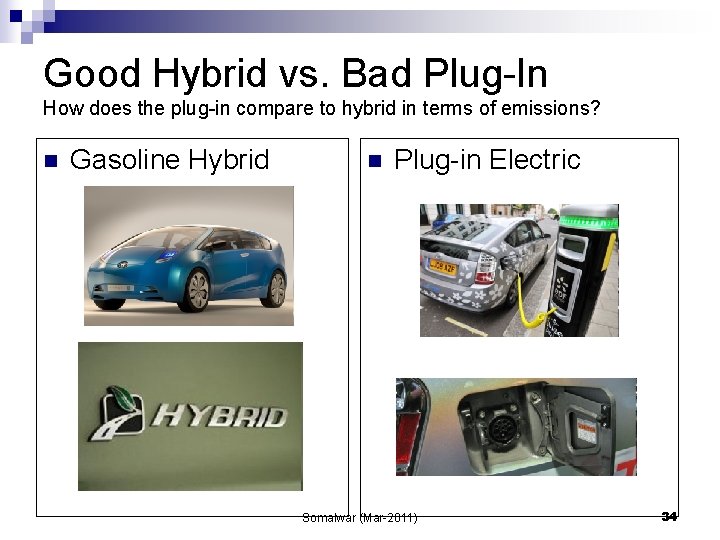 Good Hybrid vs. Bad Plug-In How does the plug-in compare to hybrid in terms
