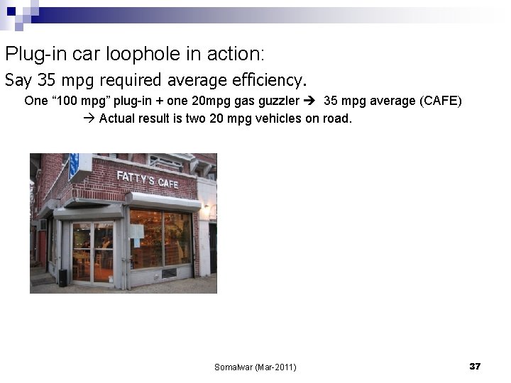 Plug-in car loophole in action: Say 35 mpg required average efficiency. One “ 100
