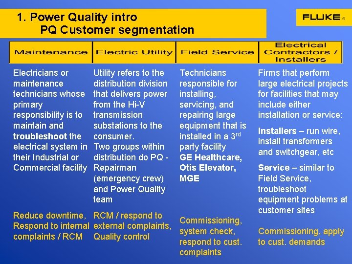 1. Power Quality intro PQ Customer segmentation Electricians or maintenance technicians whose primary responsibility