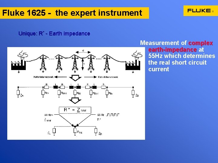 Fluke 1625 - the expert instrument Unique: R* - Earth impedance Measurement of complex