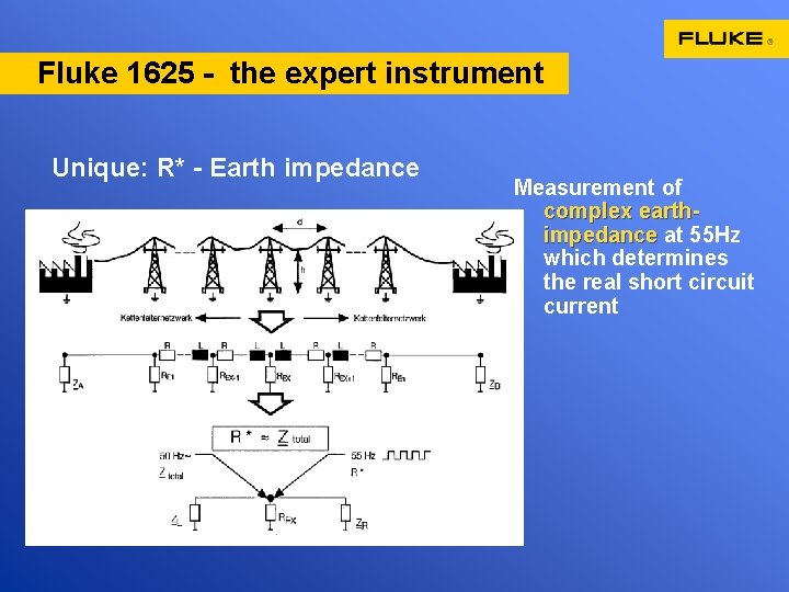 Fluke 1625 - the expert instrument Unique: R* - Earth impedance Measurement of complex
