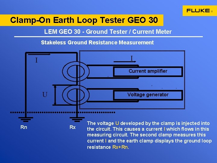 Clamp-On Earth Loop Tester GEO 30 LEM GEO 30 - Ground Tester / Current