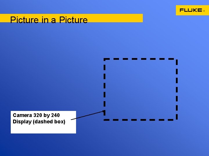 Picture in a Picture Camera 320 by 240 Display (dashed box) 
