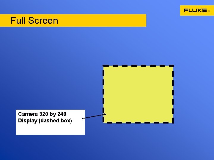 Full Screen Camera 320 by 240 Display (dashed box) 