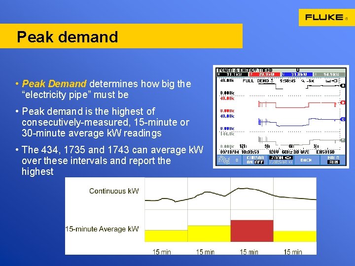 Peak demand • Peak Demand determines how big the “electricity pipe” must be •