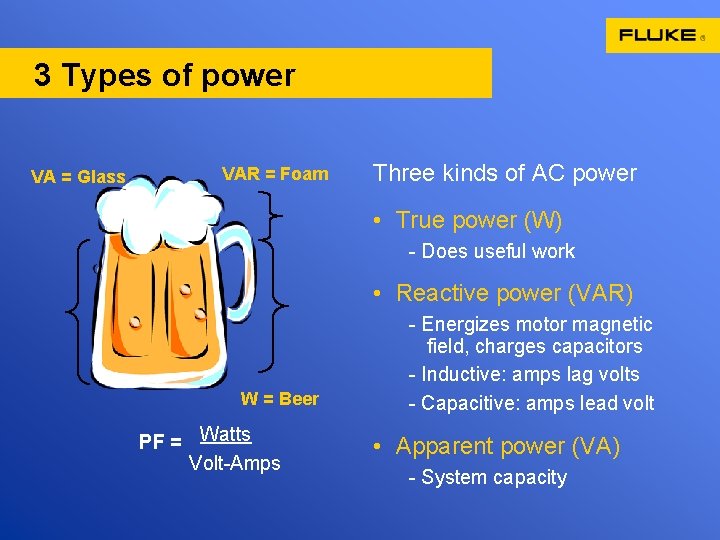 3 Types of power VA = Glass VAR = Foam Three kinds of AC