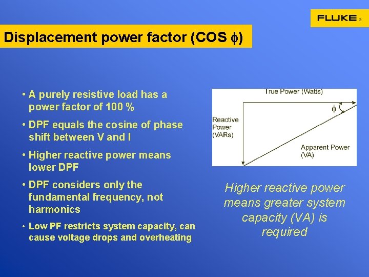 Displacement power factor (COS ) • A purely resistive load has a power factor