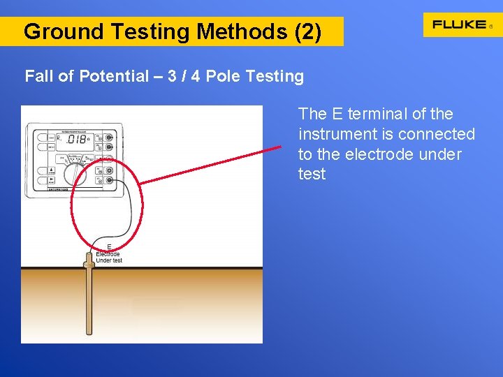 Ground Earth Testing Methods (1) Testing Methods (2) Fall of Potential – 3 /