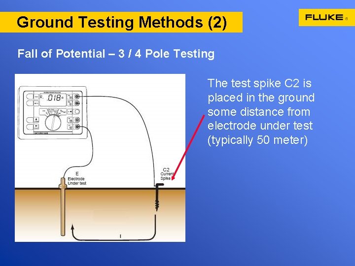 Ground Earth Testing Methods (1) Testing Methods (2) Fall of Potential – 3 /