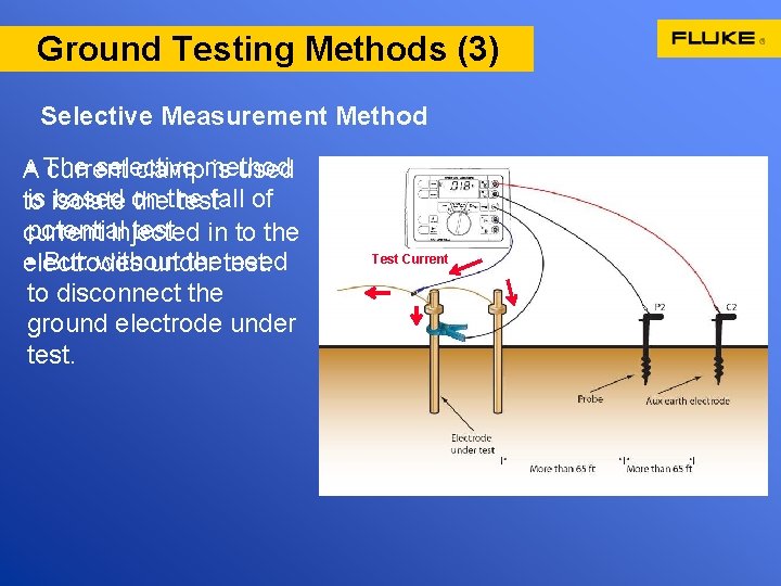 Ground Testing Methods (3) Selective Measurement Method • The selective method A current clamp