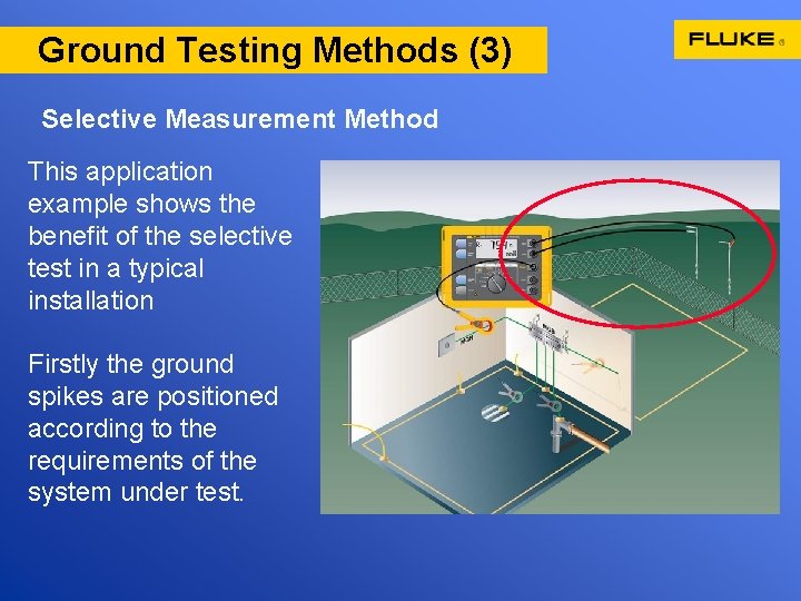 Ground Testing Methods (3) Selective Measurement Method This application example shows the benefit of