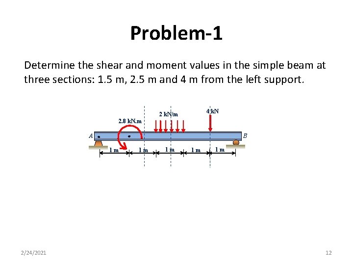 Problem-1 Determine the shear and moment values in the simple beam at three sections: