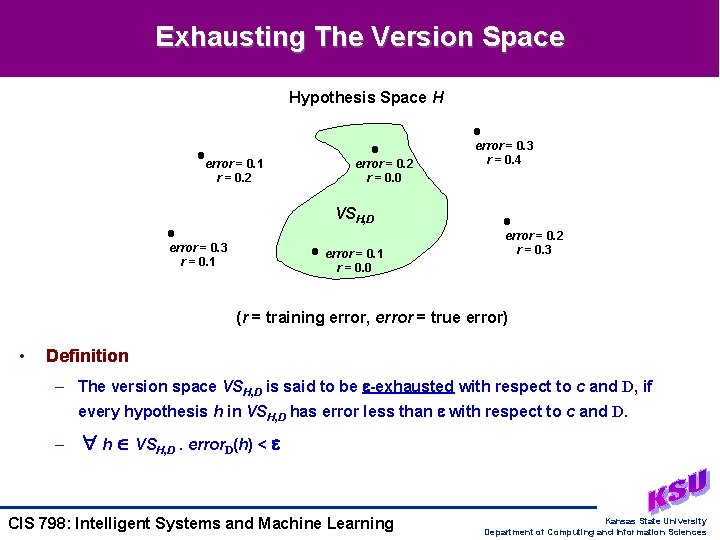 Exhausting The Version Space Hypothesis Space H error = 0. 1 r = 0. Exhausting The Version Space Hypothesis Space H error = 0. 1 r = 0.