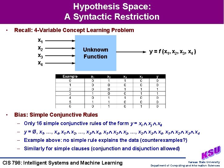 Hypothesis Space: A Syntactic Restriction • Recall: 4 -Variable Concept Learning Problem x 1